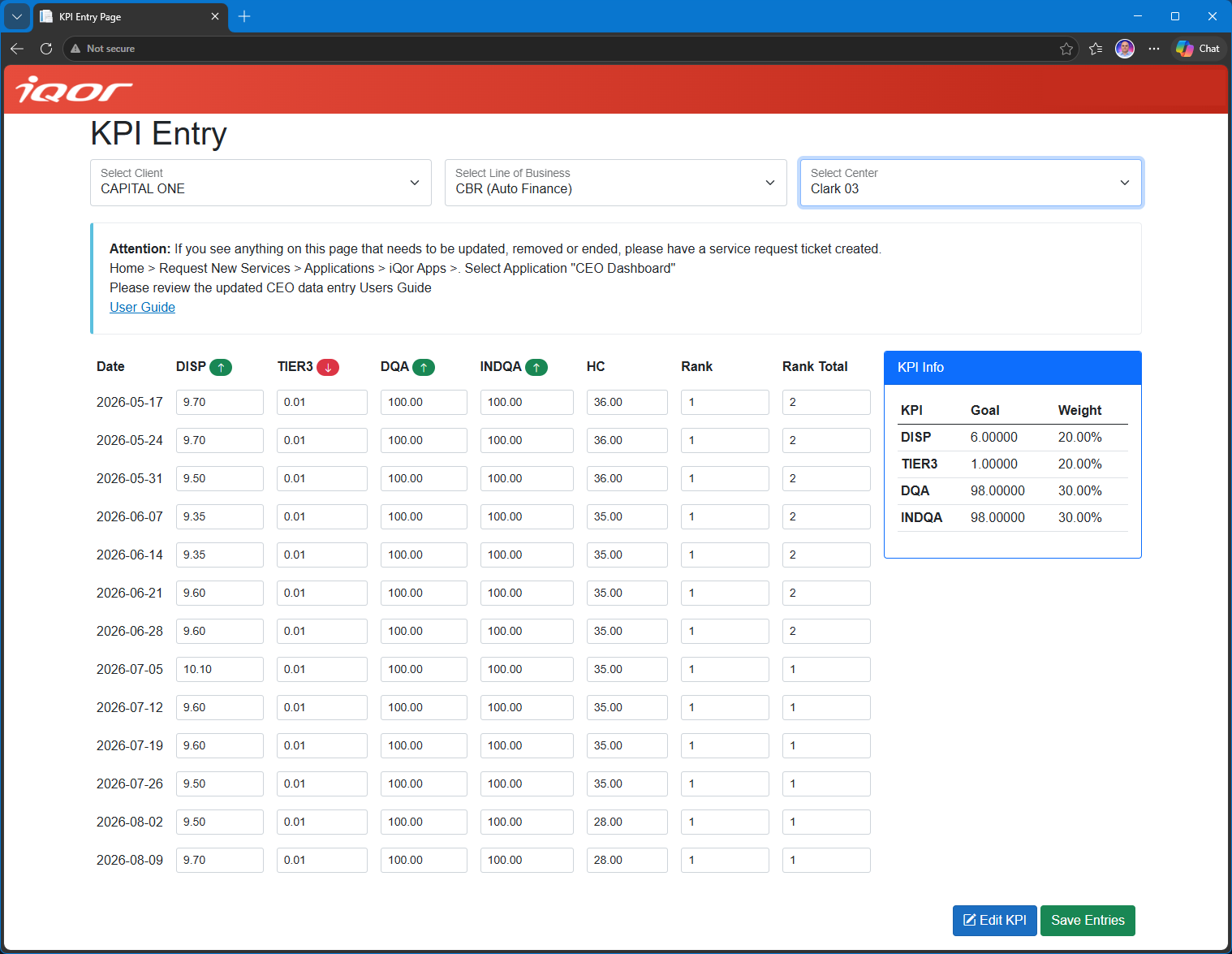 KPI Entry application showing context dropdowns and weekly KPI input grid