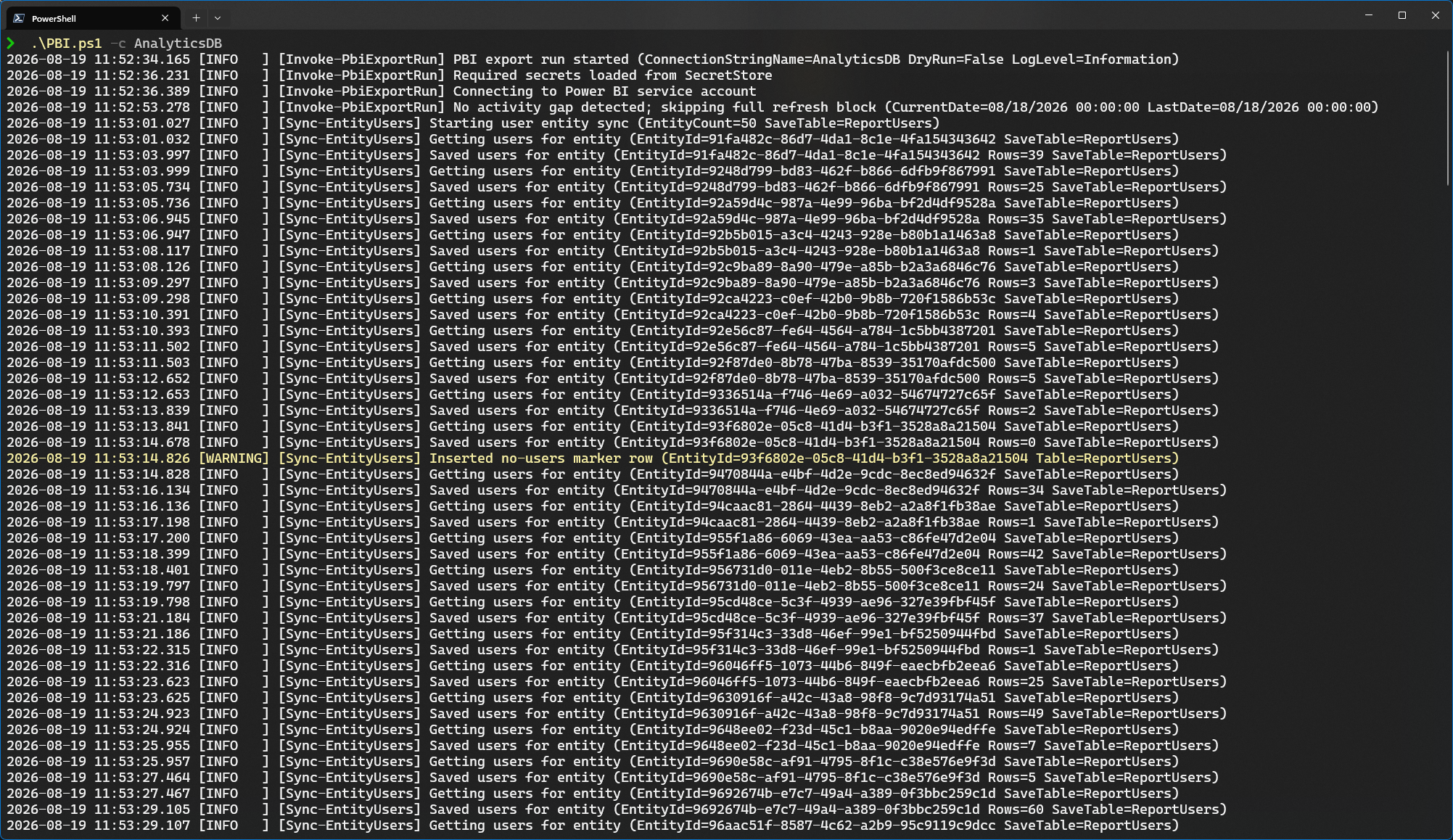 Power BI admin export screenshot one from a PowerShell API run showing SQL-backed governance and usage reporting output
